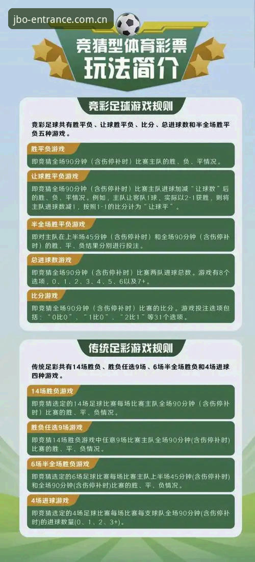 如何通过JBO竞博官网一站式解决体育赛事与电竞竞猜需求？