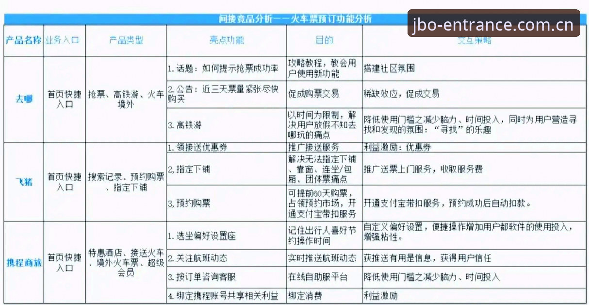 4大核心策略：提升竞博电竞竞猜推荐效率的实战指南