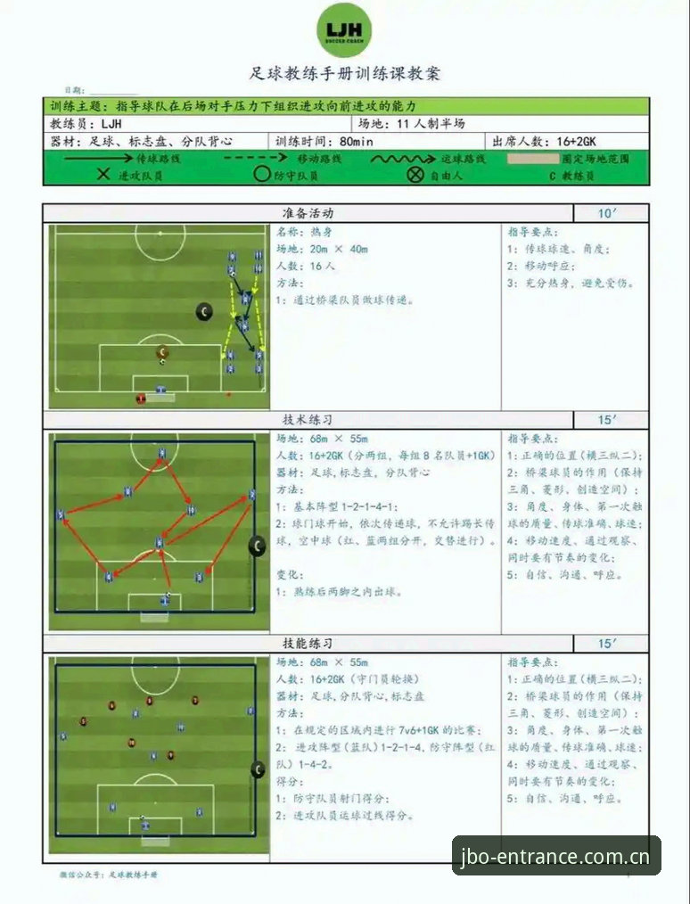 JBO体育赛事教程完整指南：从新手到高手的实战突破