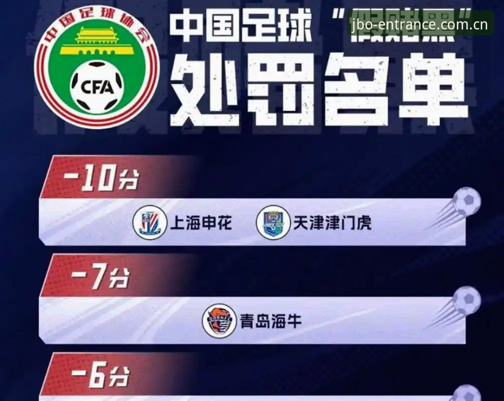 足协第三批禁足名单深度解读：JBO竞博竞猜网站最新版实用观察指南